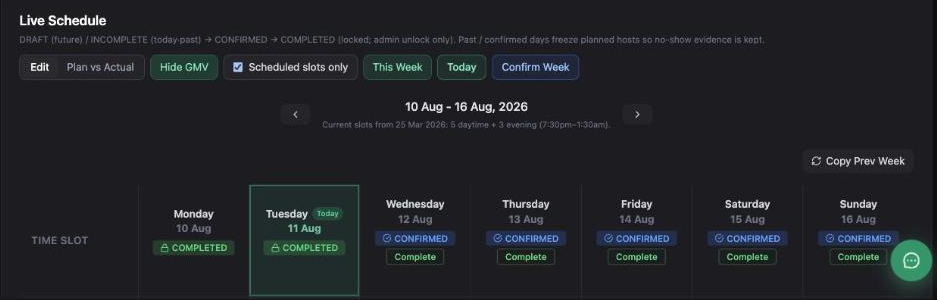 Inseller Live Schedule 顶部，显示状态流转说明、编辑与计划对比实际的开关、周导航和复制上周按钮